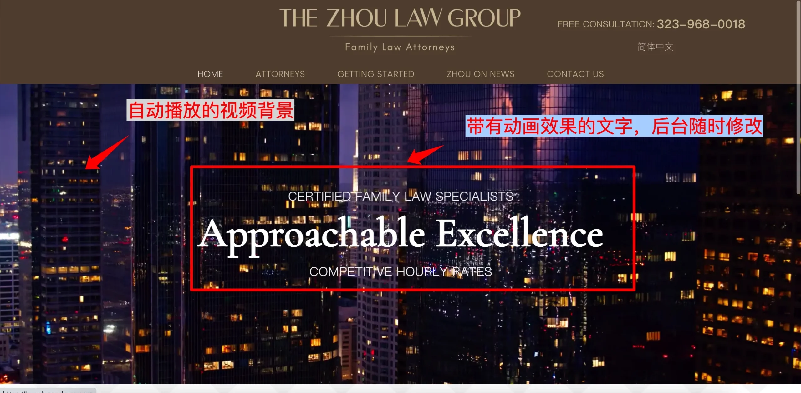 关于Banner的几种展示方式插图2